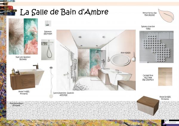 Aménagement d'une salle de bain à Caen