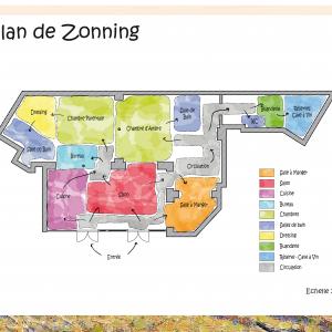 Plan de zonning