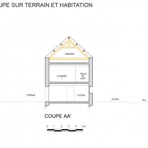 Coupe transversale du projet